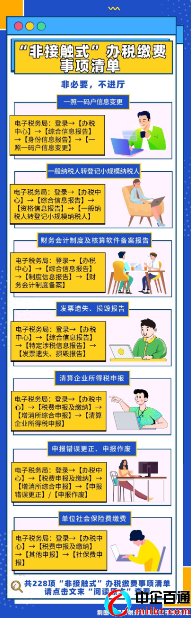 湖北電子稅務(wù)局（來看可以在網(wǎng)上辦理的辦稅繳費事項）
