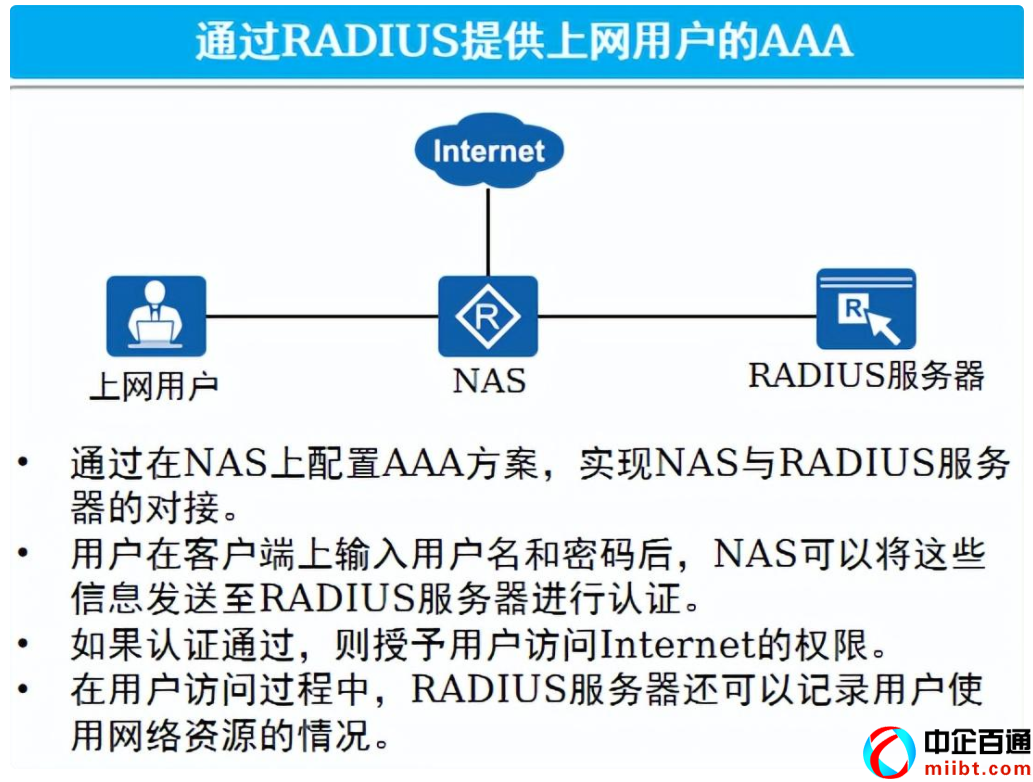 3a認(rèn)證（帶你讀懂AAA認(rèn)證及協(xié)議）