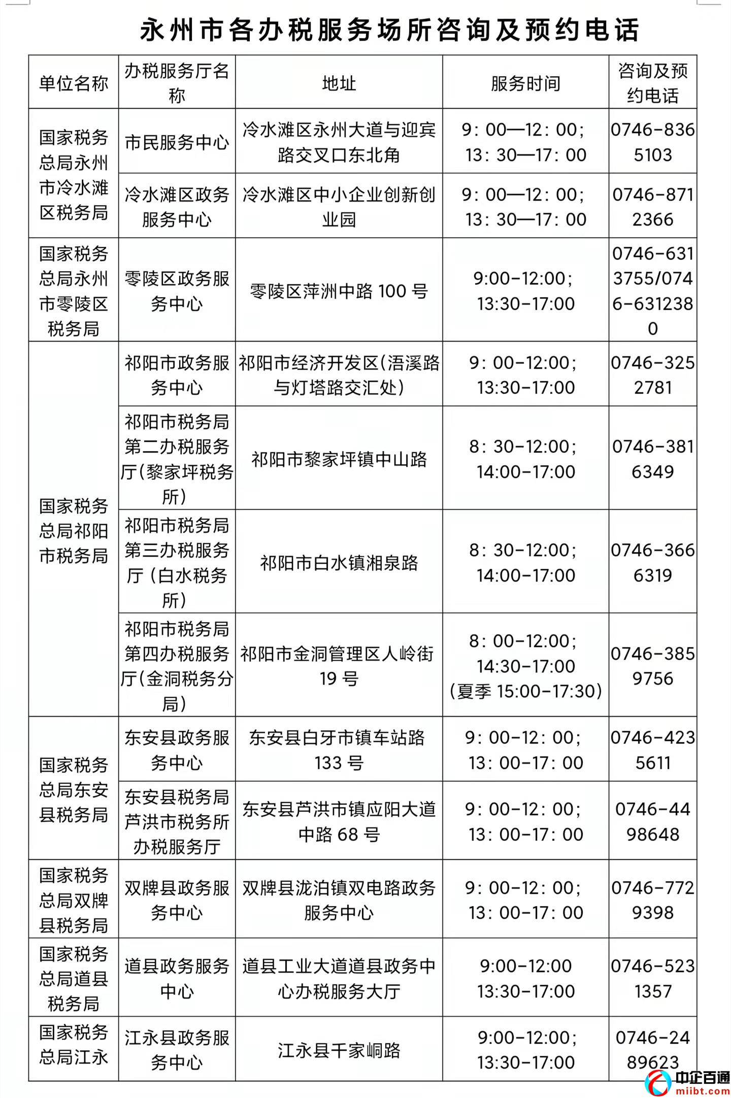 湖南國稅電子稅務(wù)局（網(wǎng)上繳費(fèi)業(yè)務(wù)辦理更便捷）