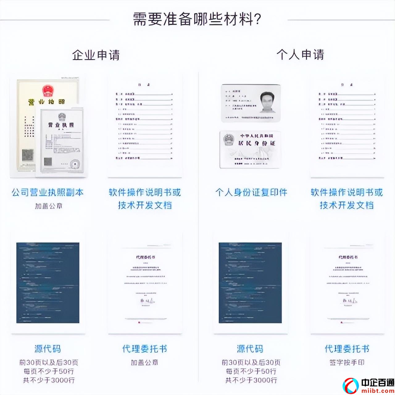 新聞出版廣電總局游戲版號(hào)查詢