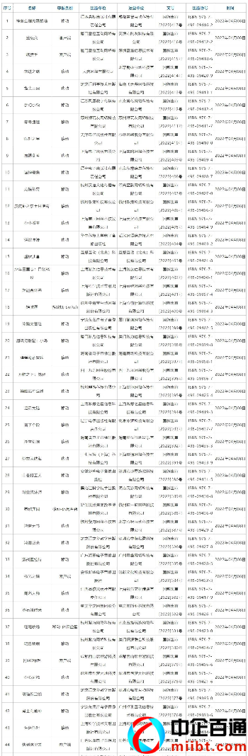 游戲版號審批最新消息2022什么時候恢復(fù)（一款NS游戲過審）