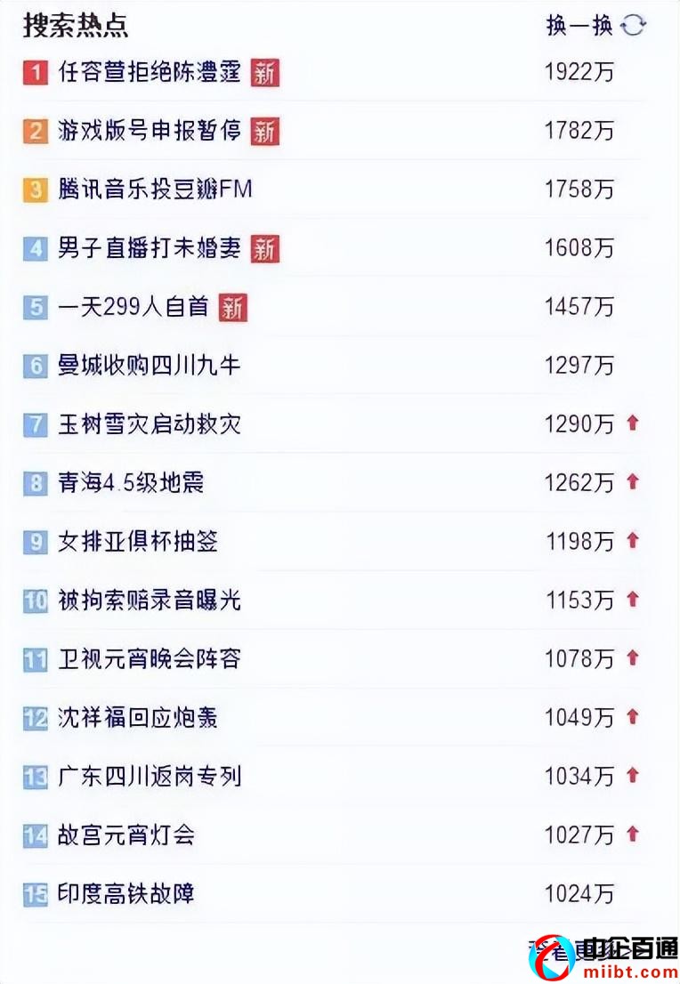 游戲版號(hào)申報(bào)暫停