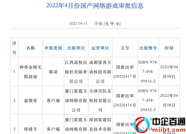 游戲版號審批最新消息2022（國產游戲版號重新核發(fā)）