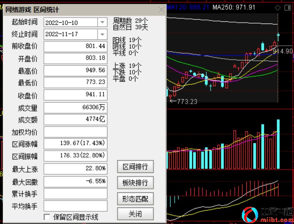 游戲版號(hào)審批最新消息2022名單（70款游戲獲批）