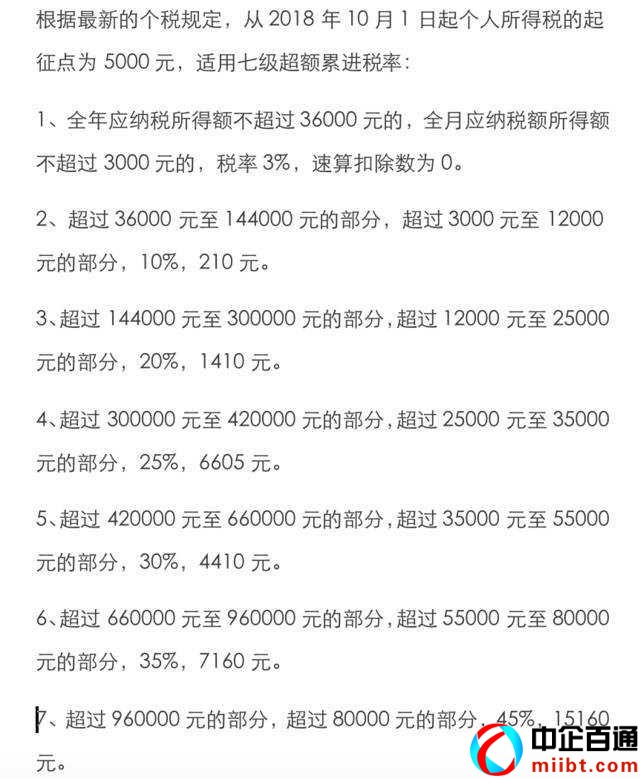 稅后是含稅還是不含稅（工資稅前和稅后的區(qū)別）